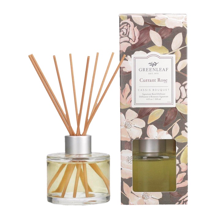 Аромадифузор "Смородинова Троянда"- Greenleaf